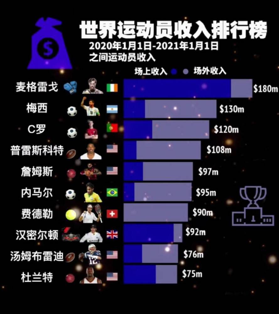 我们遇到了一个很有价值的对手，他们是欧洲侵略性排名前三的球队之一。